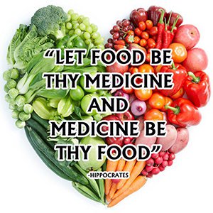 Food is medicine quote