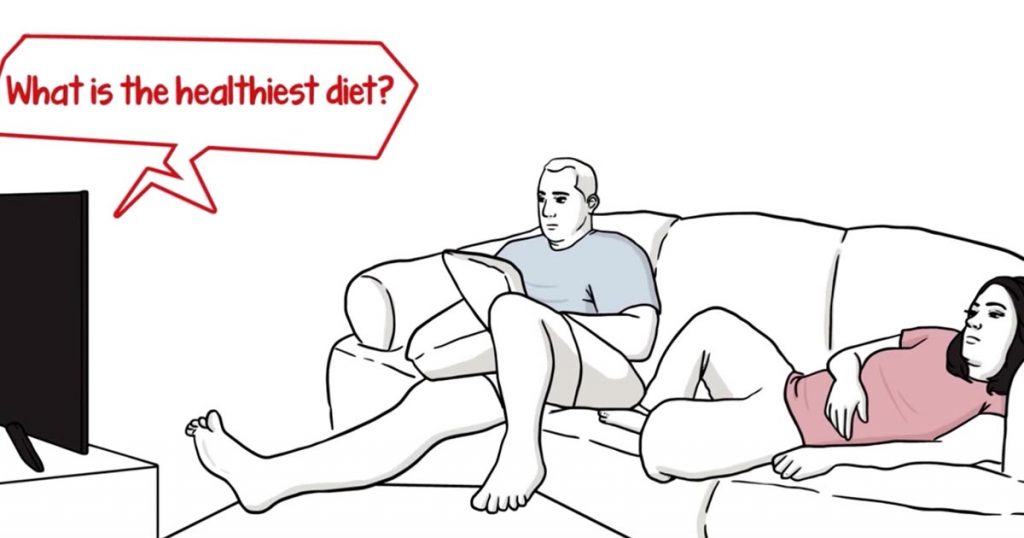 What is the healthiest diet?
